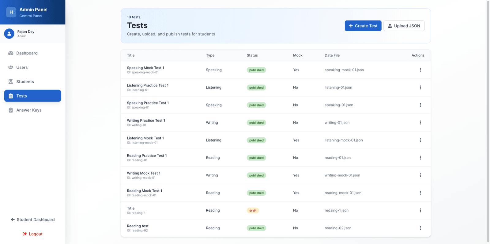 IELTSReady admin portal