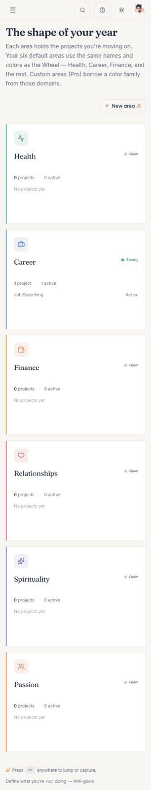 YearInReview responsive layouts